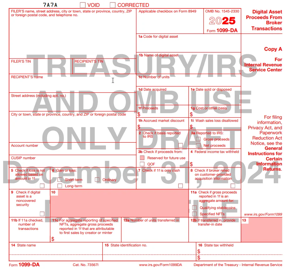How the IRS Classifies Crypto