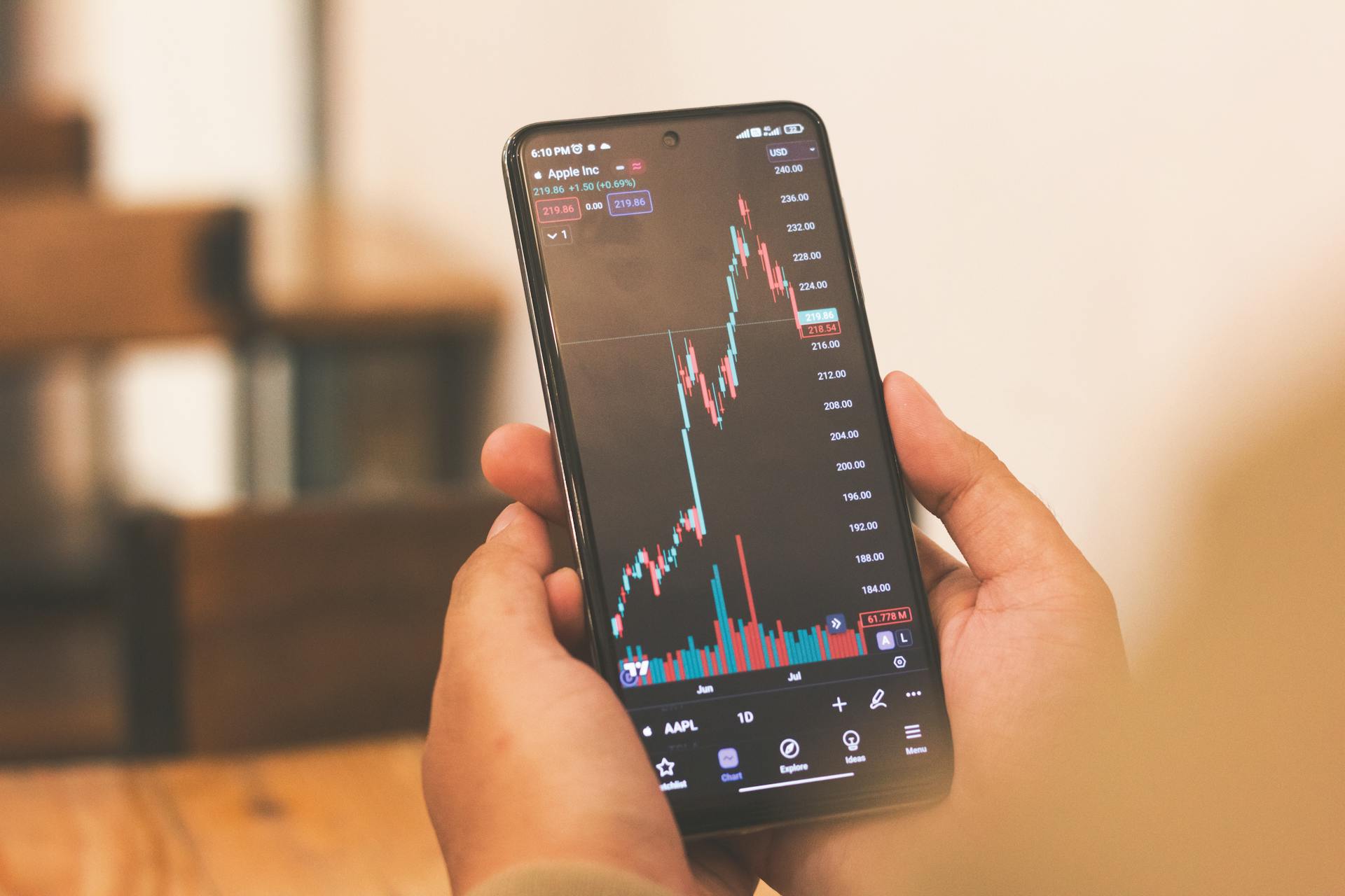 5 Best Stock Trading Apps for Beginners